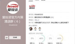 网贷平台最新爆料消息,揭秘行业黑幕与风险